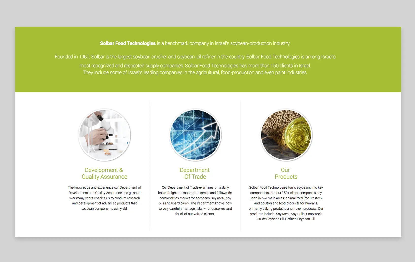 מסך אתר Solbar Food Technologies עם שלושה איקונים עגולים וטקסט באנגלית על חברת סויה