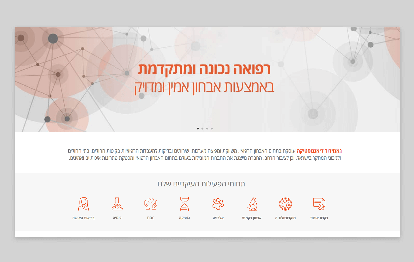 עיצוב אתרים וחווית משתמש