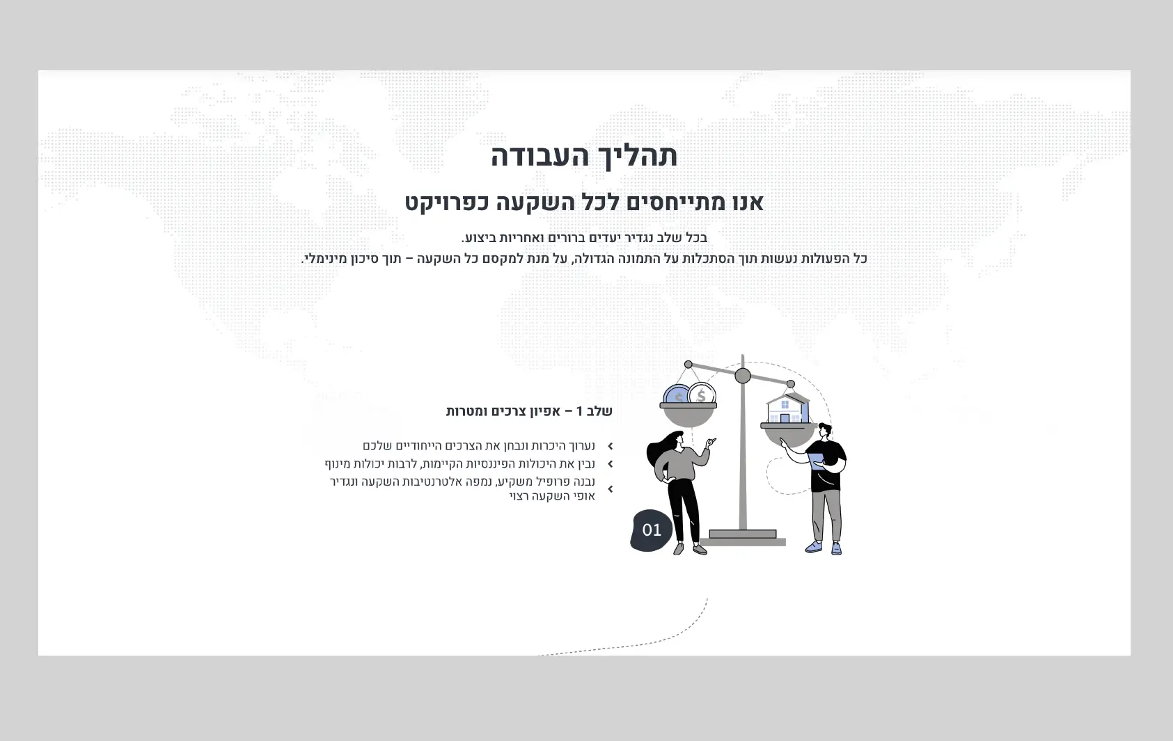 עיצוב ממשק משתמש UI יוקרתי, מינימליסטי וסולידי לחברת השקעות פרטיות