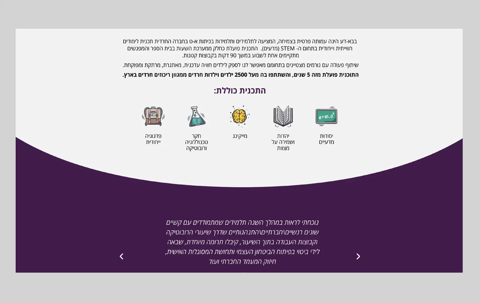 אפיון חווית משתמש UX לאתר לימודי מתמטיקה, אנגלית ומדעים המותאם לחברה החרדית