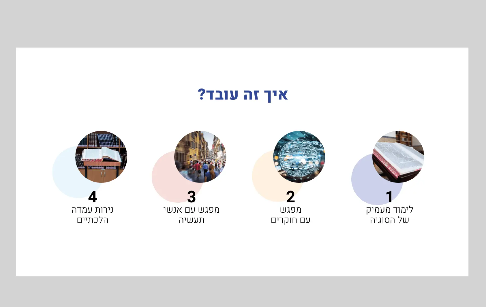 עיצוב ובניית אתר תדמית ופלטפורמה דיגיטלית עבור מיזם הלכתי - טלי סיני