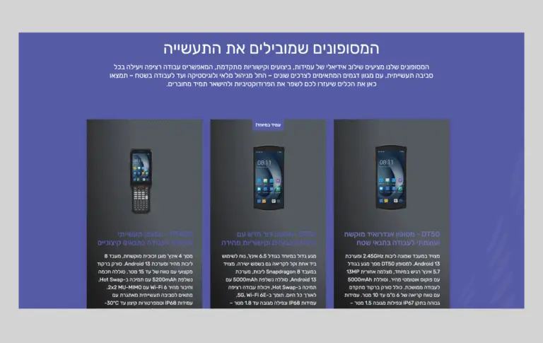 השפעת עיצוב האתר על אסטרטגיות קידום אתרים ומיתוג