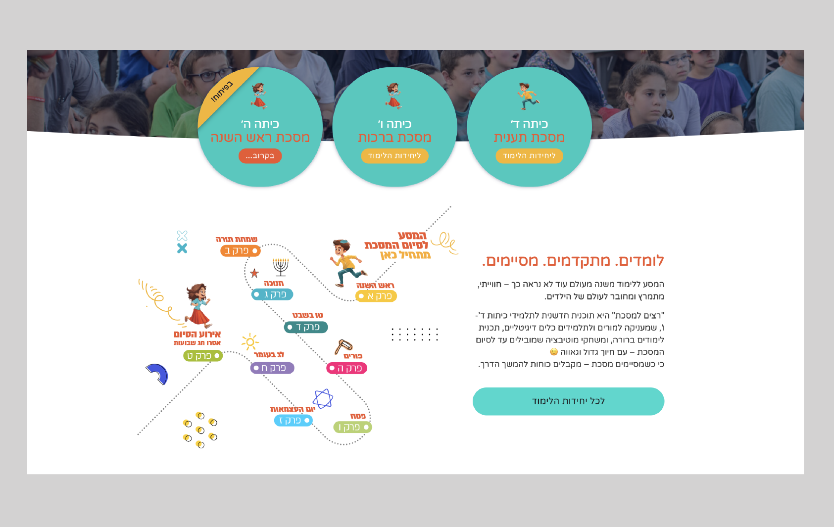 בניית אתר וורדפרס יצירתי המדגיש ויזואליות וחווית משתמש ייחודית